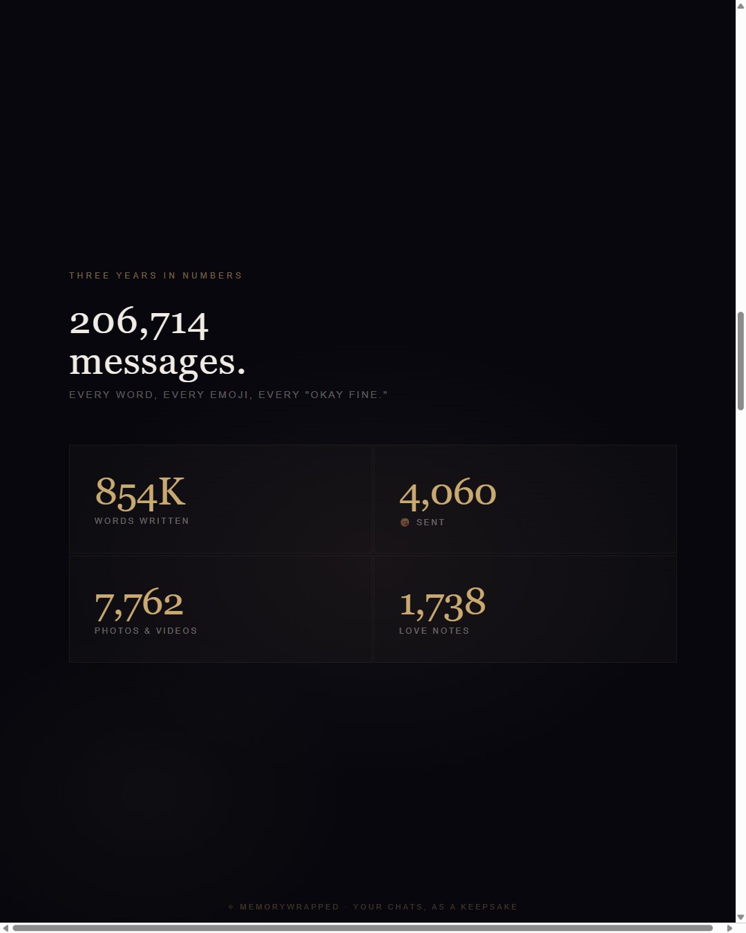 Your numbers